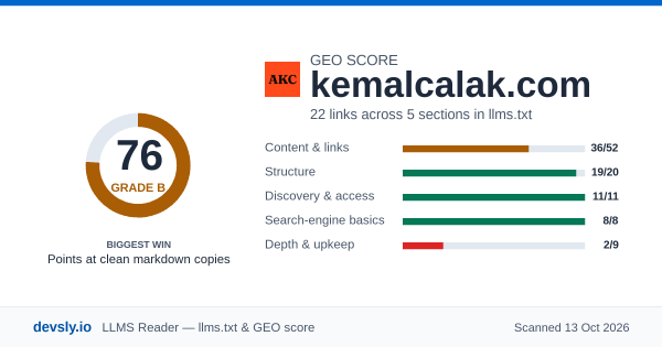 kemalcalak.com GEO score card: 76 out of 100 on the Devsly llms.txt and GEO checklist.