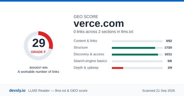 verce.com GEO score card: 29 out of 100 on the Devsly llms.txt and GEO checklist.